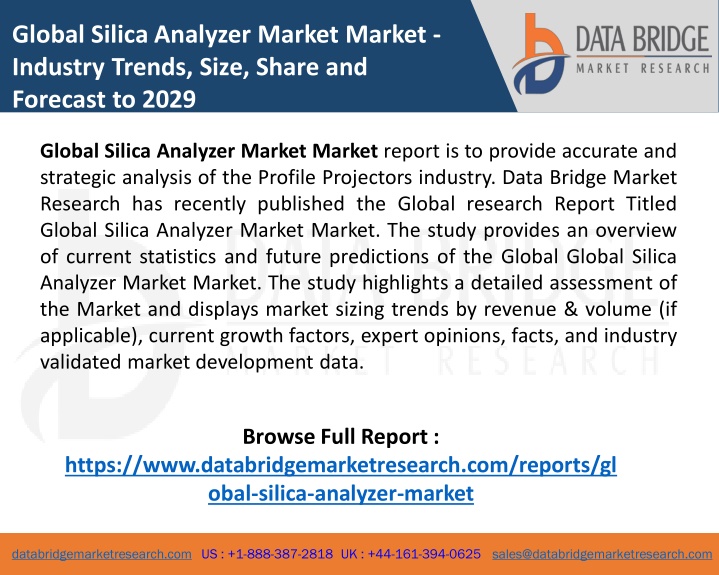 global silica analyzer market market industry
