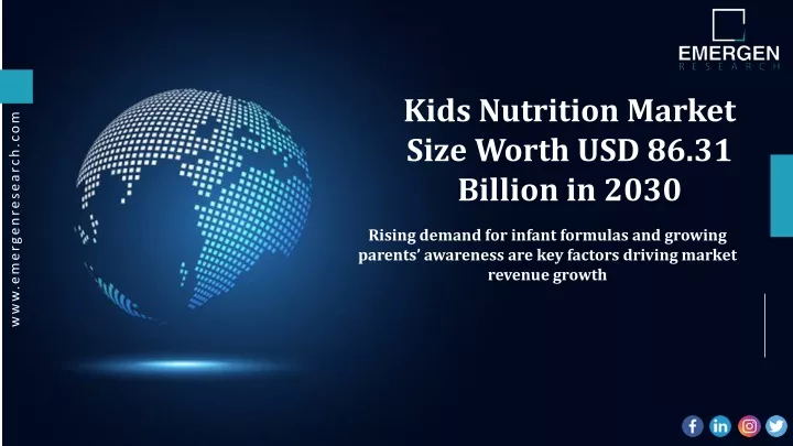 kids nutrition market size worth