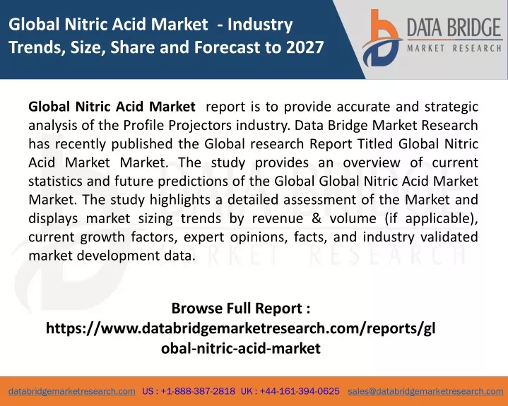 global nitric acid market industry trends size