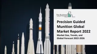 Global Precision Guided Munition Market Competitive Strategies and Forecasts