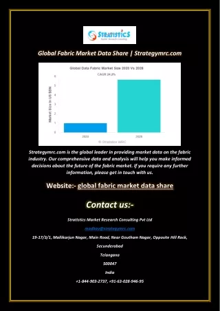 global fabric market data share strategymrc com