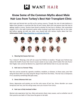 Know Some of the Common Myths about Male Hair Loss from Turkey's Best Hair Transplant Clinic