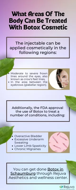 What Areas Of The Body Can Be Treated With Botox Cosmetic?