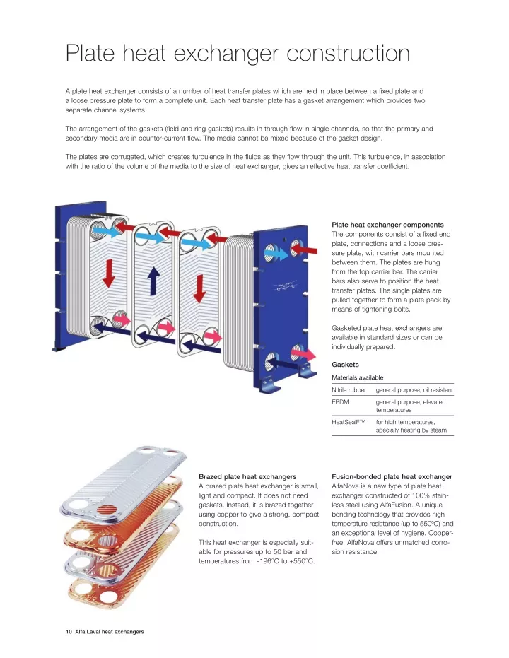 plate heat exchanger construction