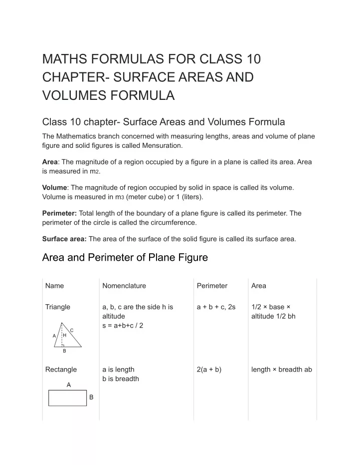 maths formulas for class 10 chapter surface areas