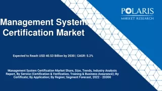 Management System Certification Market On Going Trends by Development History