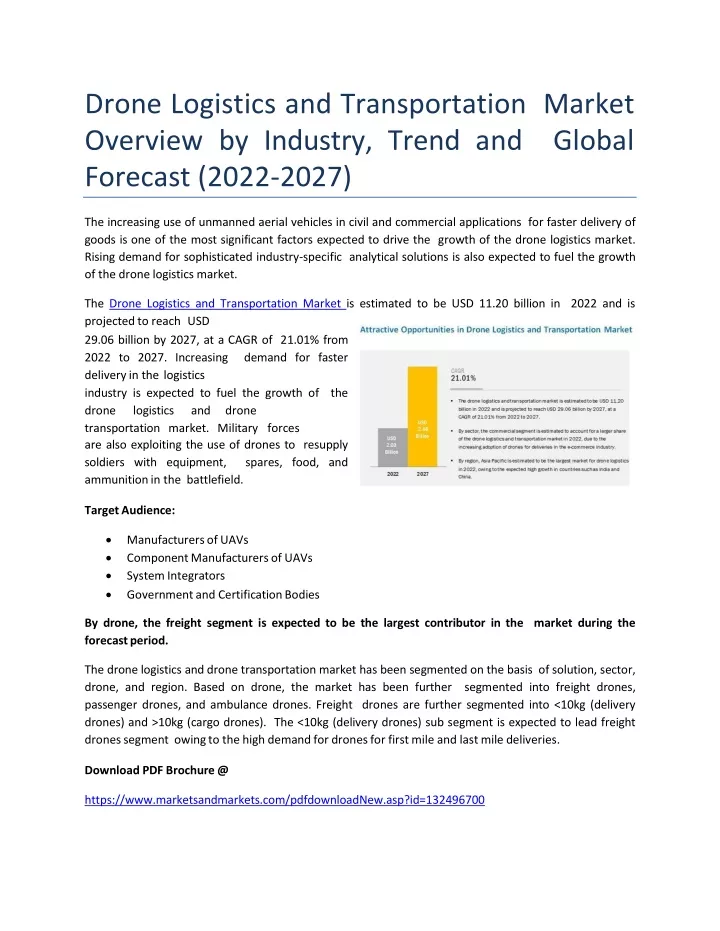 drone logistics and transportation market overview by industry trend and global forecast 2022 2027