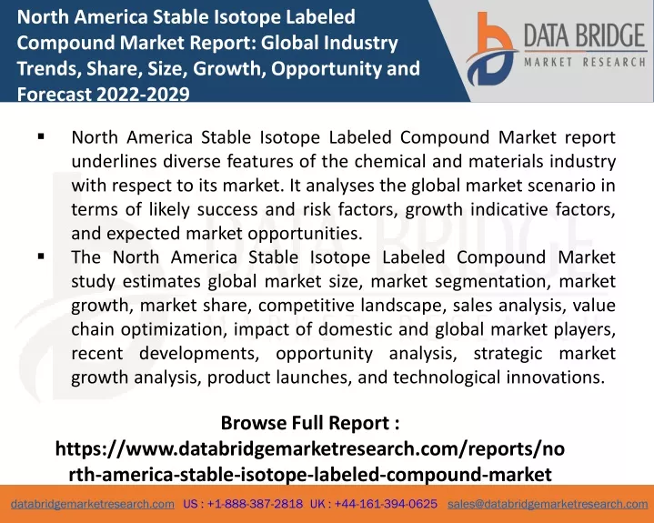 PPT - North America Stable Isotope Labelled Compounds Market Report Up ...