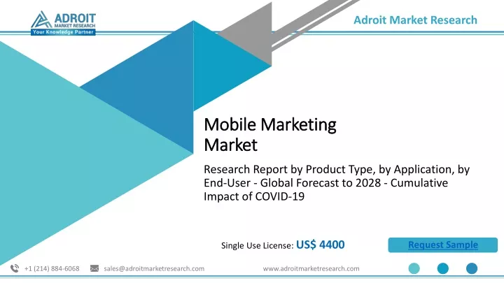 mobile marketing market