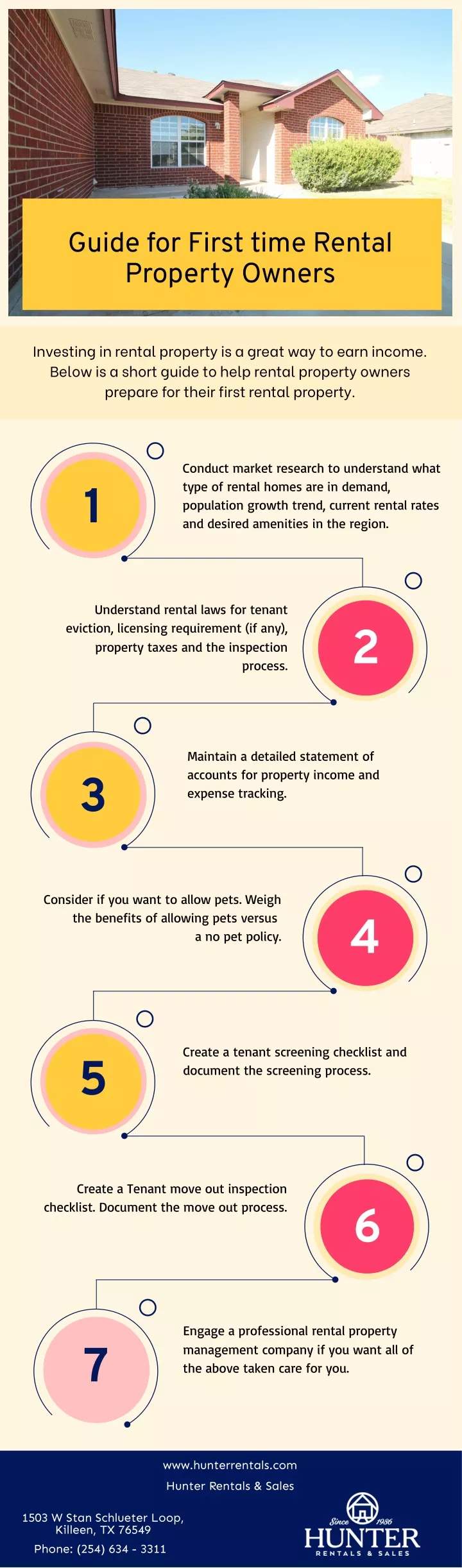 guide for first time rental property owners