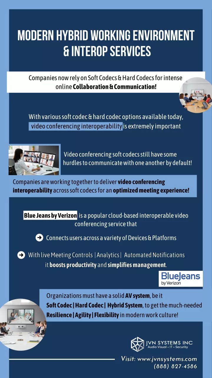 modern hybrid working environment interop services