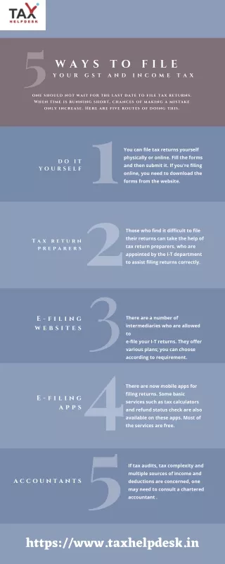 5 one should not wait for the last date to file