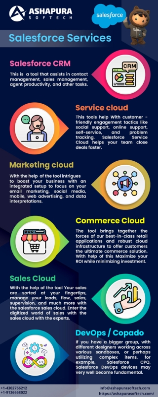 salesforce cloud services