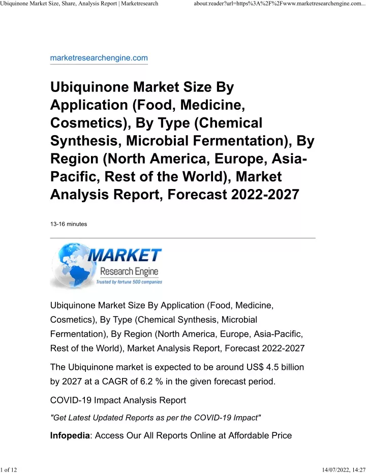 ubiquinone market size share analysis report