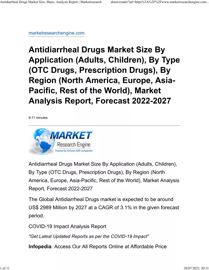 antidiarrheal drugs market size share analysis