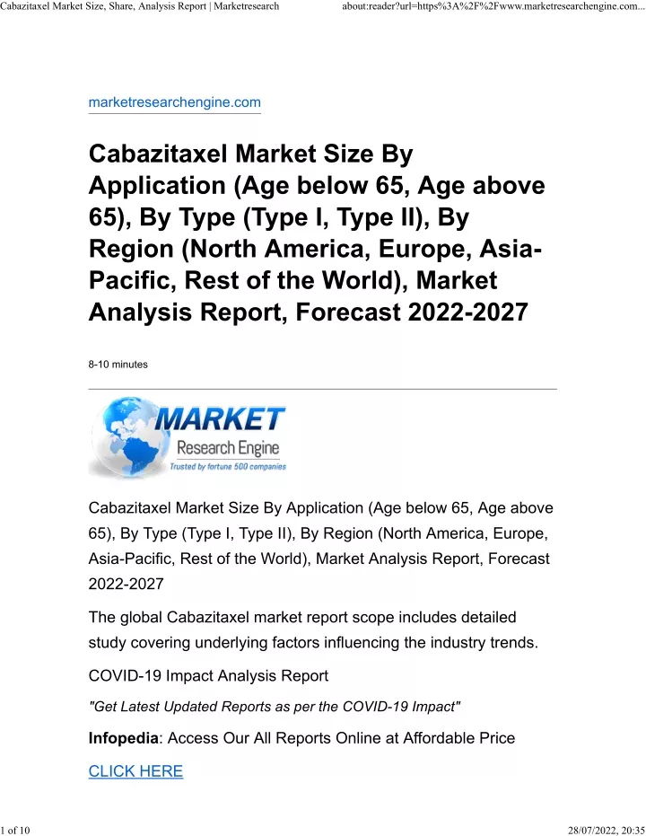 cabazitaxel market size share analysis report