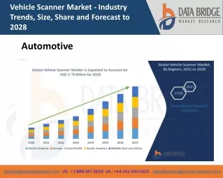 vehicle scanner market industry trends size share