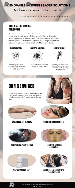 Laser Tattoo Removal Specialists in Melbourne