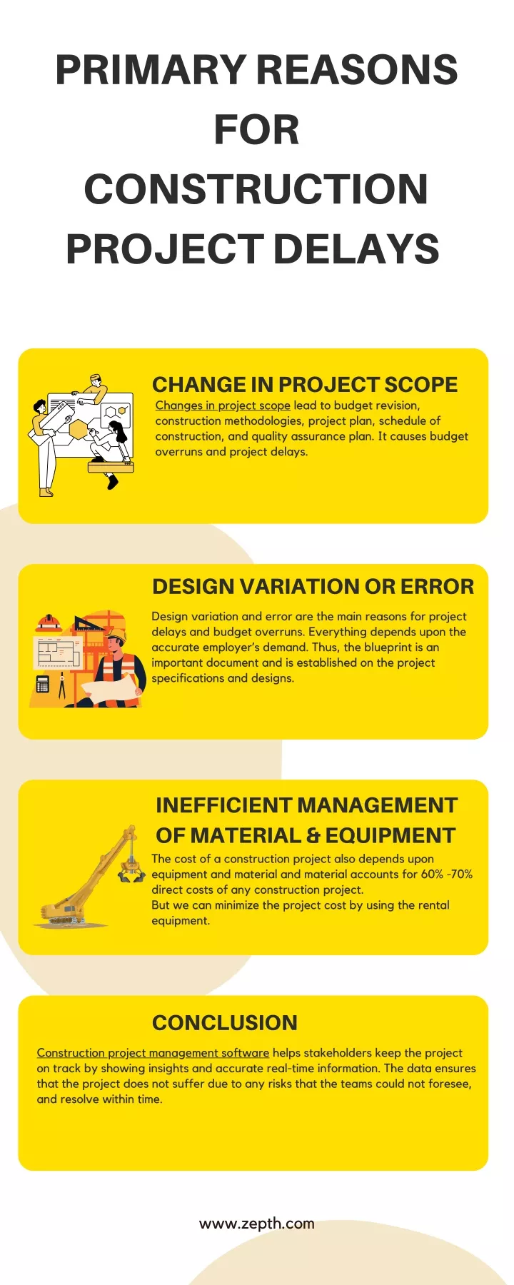 PPT - Primary Reasons For Construction Project Delays PowerPoint ...