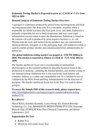 endotoxin testing market is expected to grow