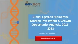 Global Eggshell Membrane Market