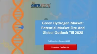 Green Hydrogen Market Potential Market Size And Global Outlook Till 2028