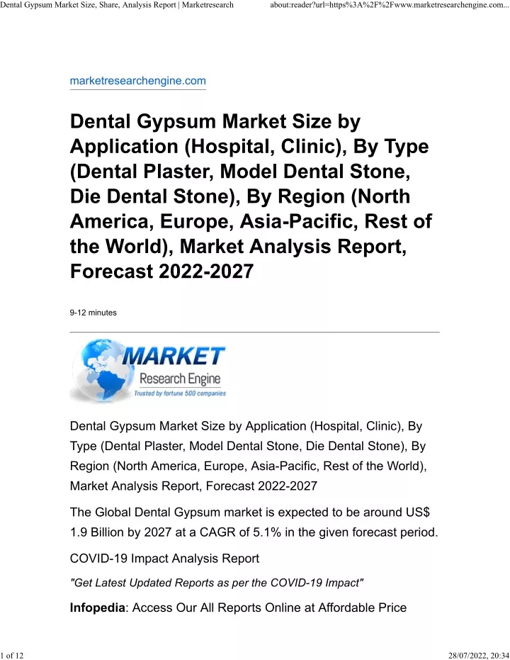 dental gypsum market size share analysis report