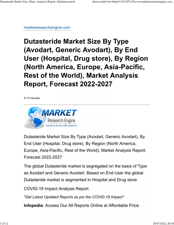 dutasteride market size share analysis report