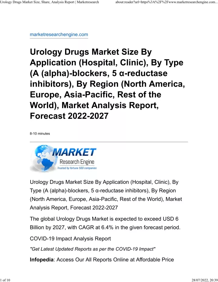 urology drugs market size share analysis report
