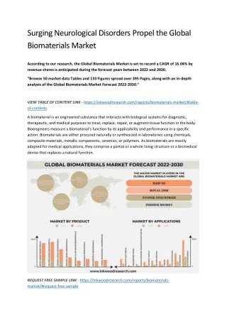 surging neurological disorders propel the global