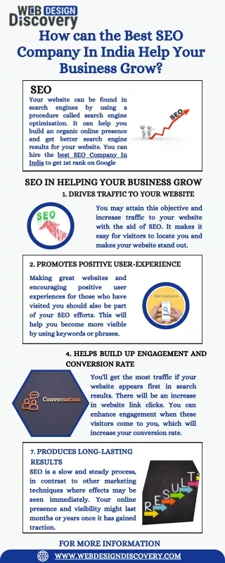 How Can The Best SEO Company In India Help Your Business Grow
