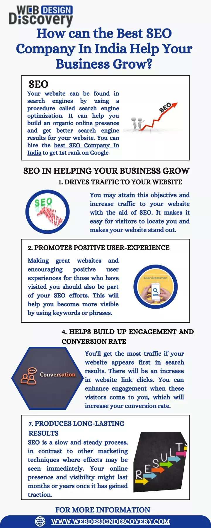 how can the best seo company in india help your