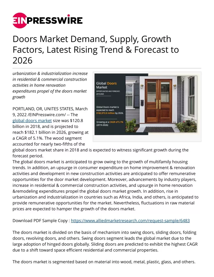 doors market demand supply growth factors latest
