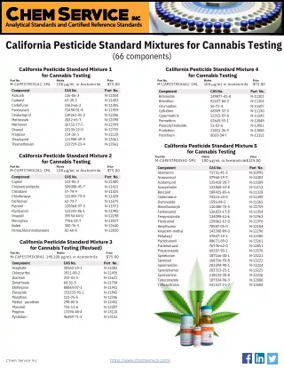 Cannabis California