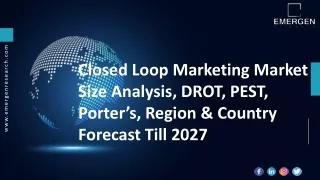 Closed Loop Marketing Market