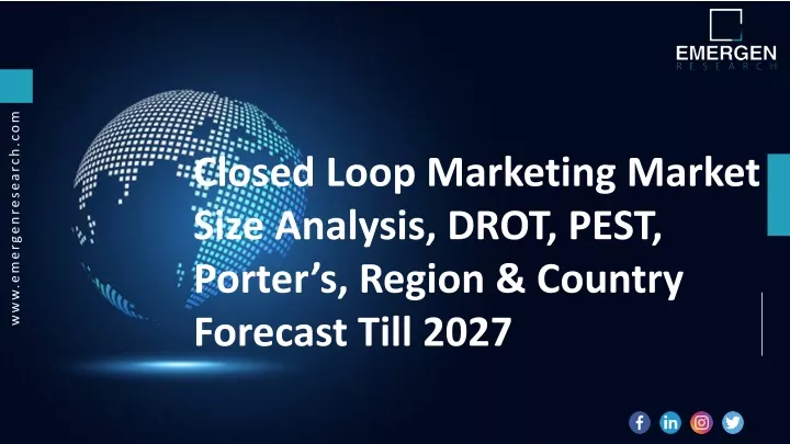 closed loop marketing market size analysis drot
