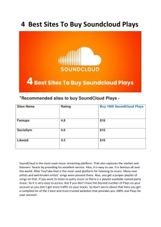 4 best sites to buy soundcloud plays