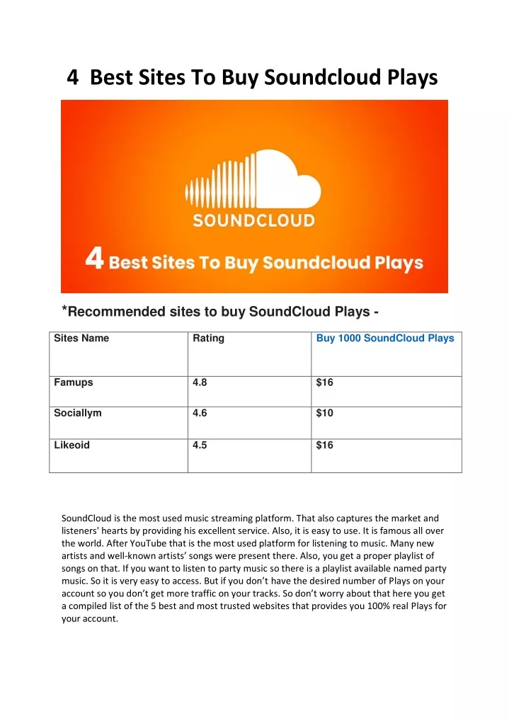 4 best sites to buy soundcloud plays