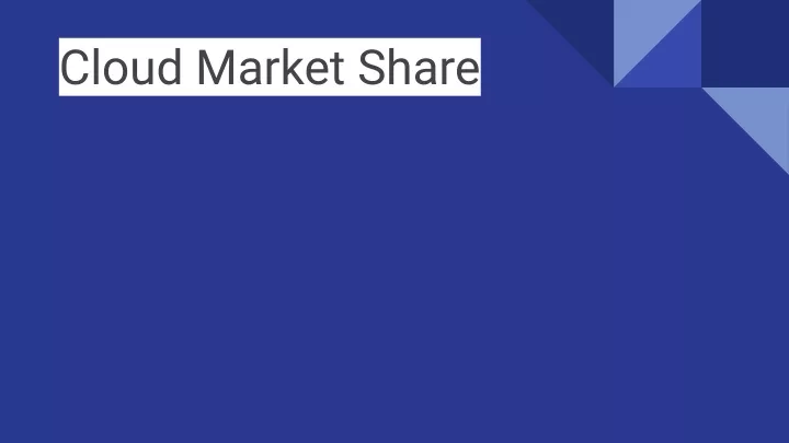 cloud market share