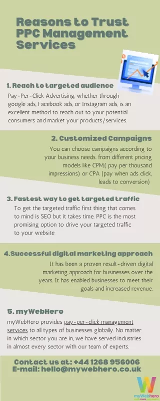 reasons to trust reasons to trust ppc management