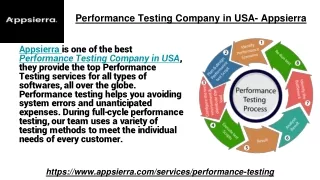 performance testing company in usa appsierra