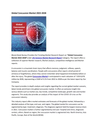 global concussion market 2022 2028