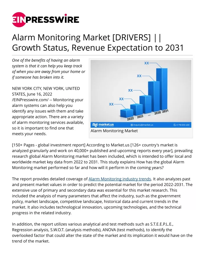 alarm monitoring market drivers growth status