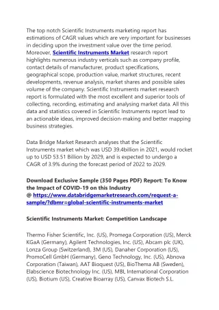 the top notch scientific instruments marketing