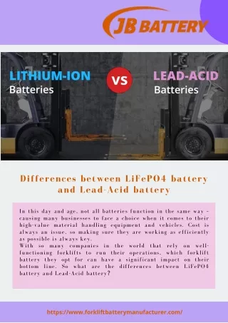 Leading Lithium Ion Forklift Battery Manufacturers China