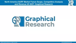 North America SURF Market to Witness Robust Expansion by 2027
