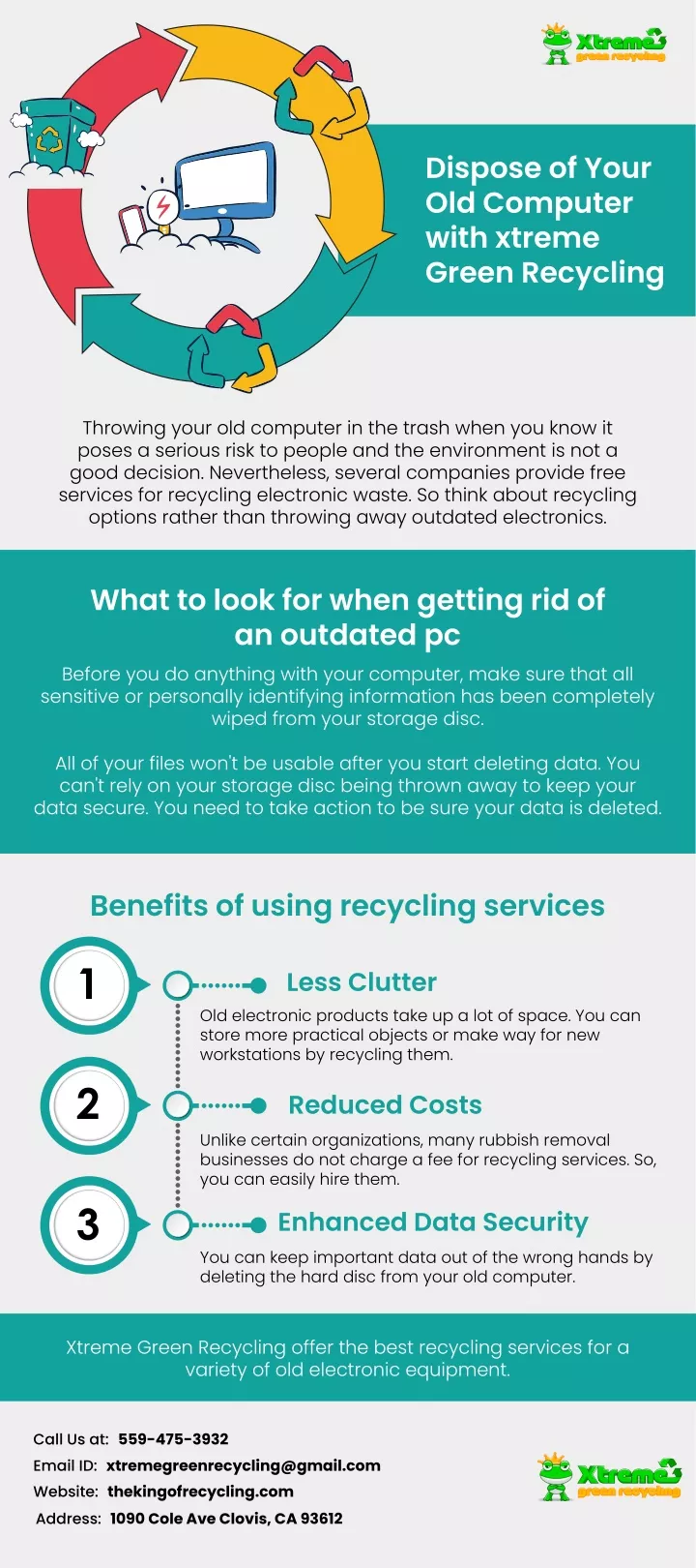 PPT - Dispose of Your Old Computer with Extreme Green Recycling ...