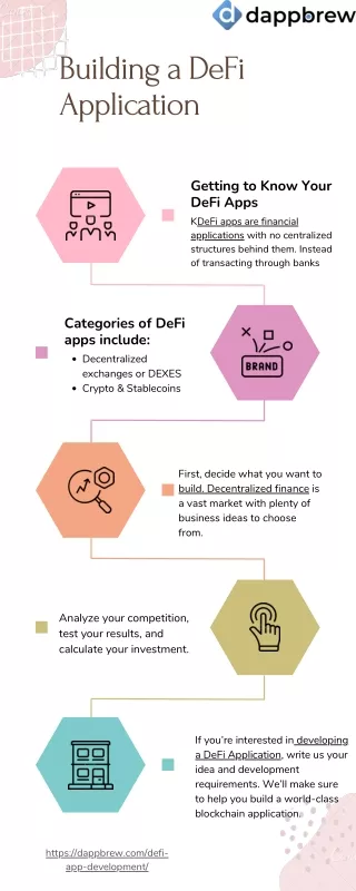 Building a DeFi Application