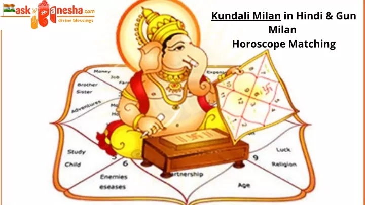 kundali milan in hindi gun milan horoscope
