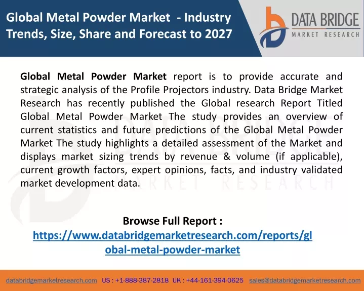global metal powder market industry trends size
